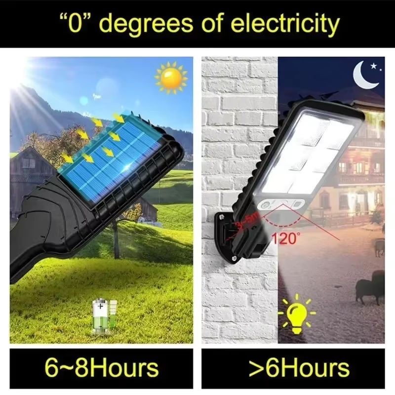 Heinast LED Solar Außenwandlampe mit Bewegungssensor, Wasserdichte COB Gartenleuchte für Terrasse und Hof, Schwarz - Bild 2