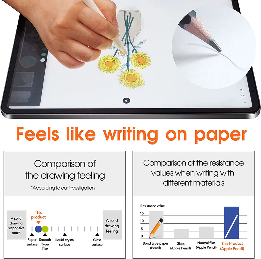 5 Stück Papiergefühl Displayschutzfolie für Samsung Galaxy Tab A9 A8 A7 Lite A 10.1 S9 S8 Plus S7 FE S6 Lite S5e transparent - Bild 5