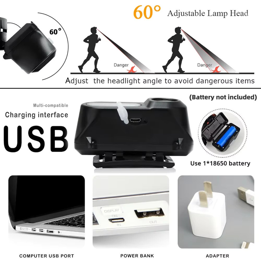 ESMARTER LED Scheinwerfer Mini XPE COB Kopf Lampe mit USB-Ladefunktion in Schwarz - Bild 5