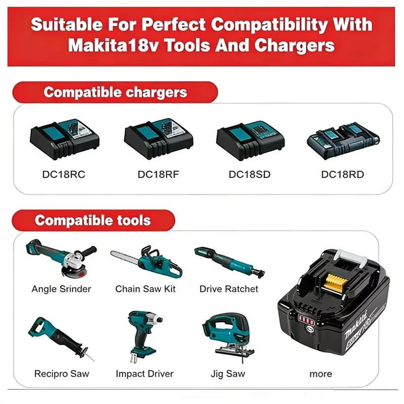 Makita Original Lithium-Ionen-Akku 18V mit 6000mAh in Schwarz (BL1860B BL1860 BL1850 BL1830) - Bild 4