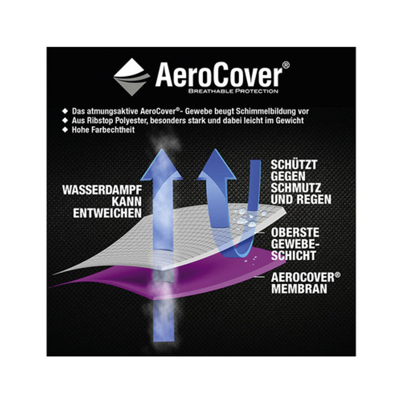 Aerocover Atmungsaktive Schutzhülle für Hängekörbe aus Ripstop-Polyester, Anthrazit, Durchmesser: 100 cm, Höhe: 200 cm - Bild 5