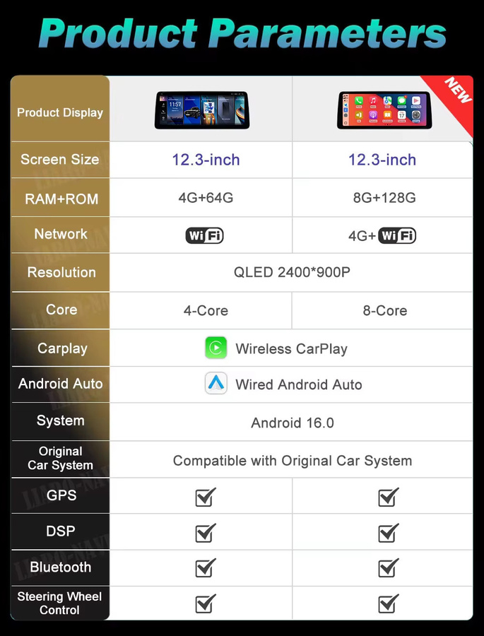 LIARO-NAVI Android Multimedia Player mit 12,3 Zoll Display für BMW 6er Serie F06 F12 (2010 - 2017) CIC NBT System, Farbe: Schwarz, inklusive GPS und CarPlay - Bild 5