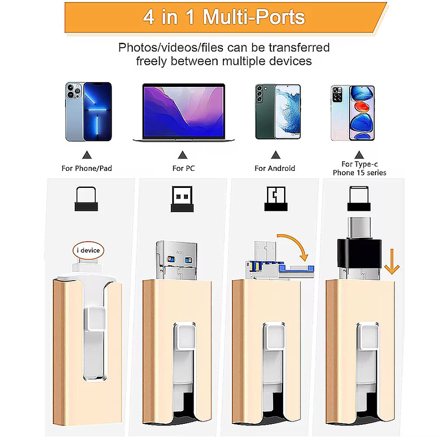 BiNFUL 4 in 1 USB-Stick mit USB-A und USB-C, 256GB externer Speicher für iPhone, iPad und Android, Schwarz - Bild 2