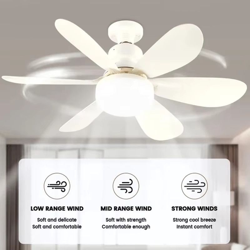 LINYILIGHT 2-in-1 Deckenventilator mit dimmbarer Beleuchtung und Fernbedienung, E27, Weiß - Bild 3
