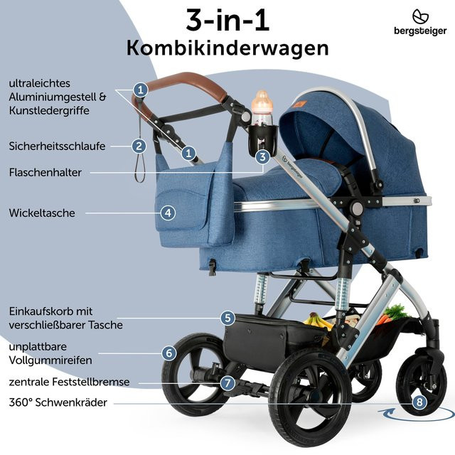 Bergsteiger Kinderwagen Nizza 2in1 Kombikinderwagen mit Sportsitz und Babywanne in Blau - Bild 1