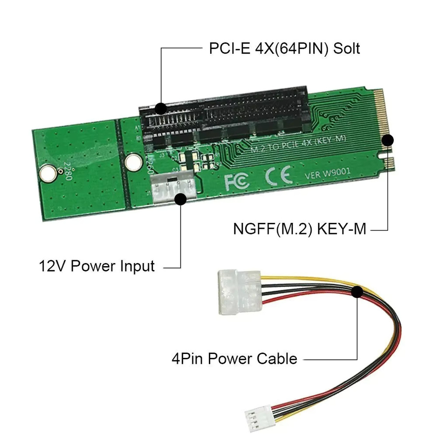 Ninth World NGFF zu PCI-E Riser-Karte M.2 auf PCI-E X4 Slot Adapter für BTC Mining Machine - Bild 2