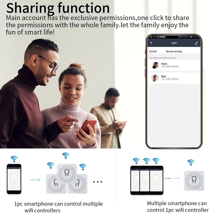 Tuya WiFi Smart Switch 16A kabellose Fernbedienung in Weiß für Smart Life App und Alexa-Sprachsteuerung - Bild 4