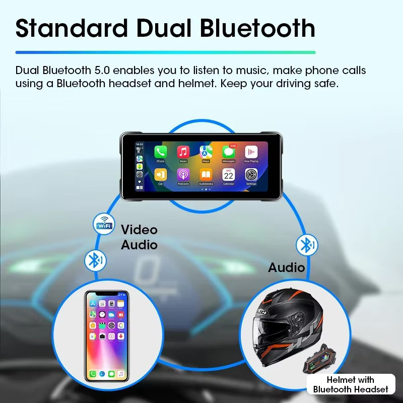srnubi Motorrad DVR mit GPS Navigation und 6,86 Zoll Display, 1080P Full HD Kamera, kabelloses CarPlay und Android Auto, wasserdichter Monitor in Schwarz - Bild 5