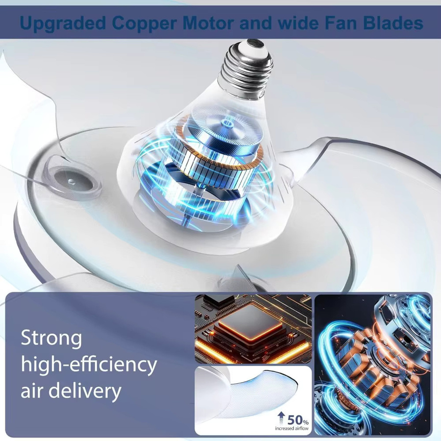 JOYINLED Deckenventilator mit LED-Beleuchtung und Fernbedienung, Weiß, E27 Fassung, dimmbar, mit versteckten Ventilatorblättern für dein Schlafzimmer - Bild 3
