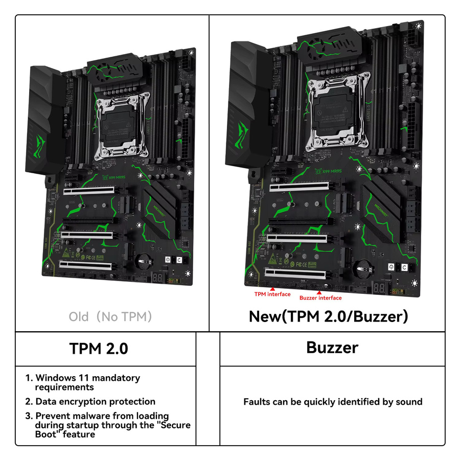MACHINIST X99 MR9S Motherboard Kit mit Xeon E5 2680 V4 CPU, DDR4, NVME M.2, SATA und WIFI, Schwarz - Bild 2
