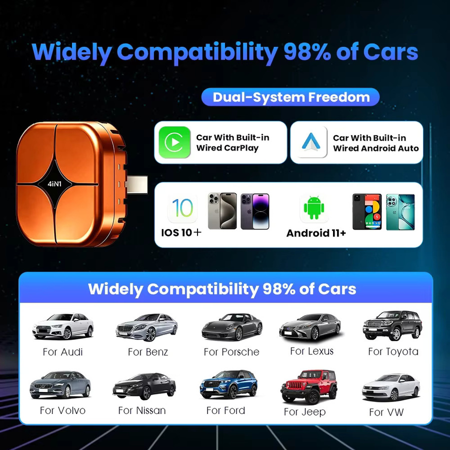 CarRocke 4-in-1 E-Carplay Adapter mit Android Auto, Mirror Link und WLAN als kabellose Smart Mini AI Box für die USB Plug-and-Play Auto-Verbindung in Orange - Bild 4
