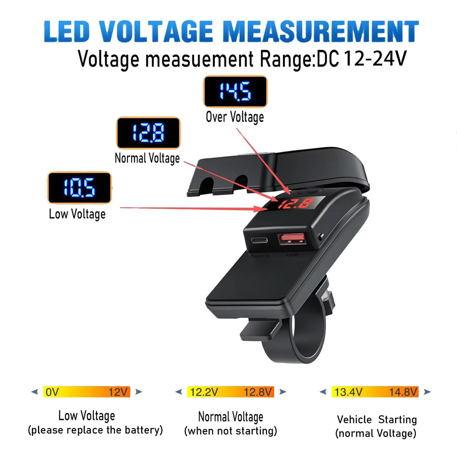 Kebidumei Motorrad USB Schnellladegerät 36W mit USB Typ C Buchse, Voltmeter und Schalter, Schwarz, Wasserdichtes 12V Netzteil Adapter - Bild 4