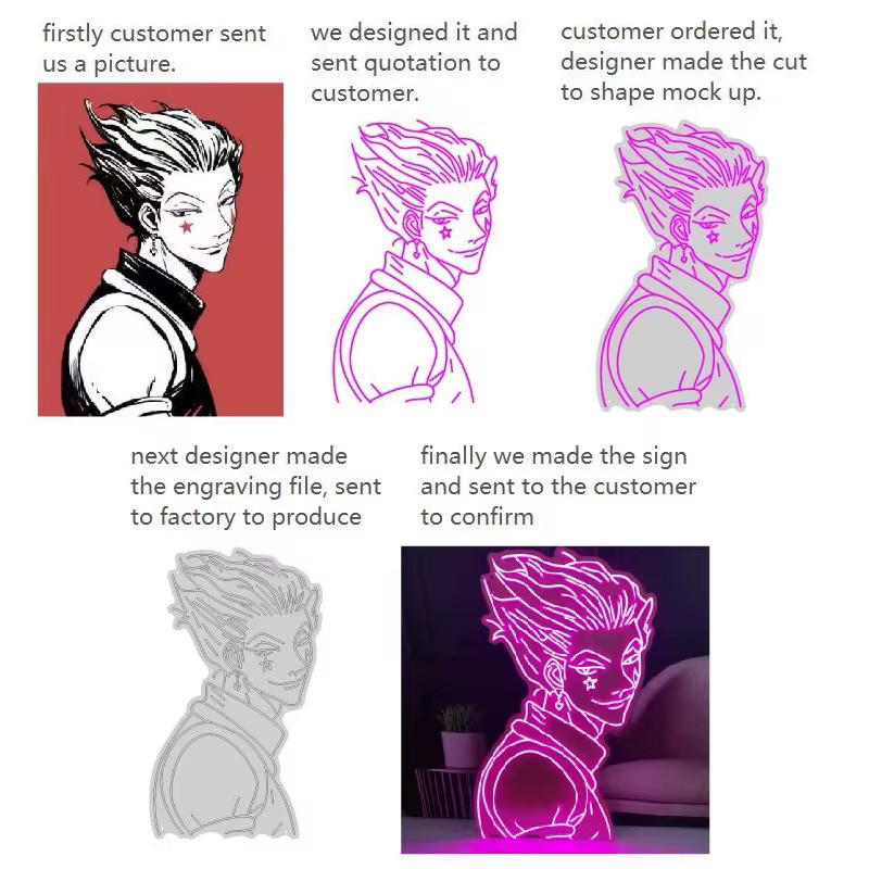 SZREBOW Personalisierte Neon LED Zeichen als individuelles DIY Logo für Salon und Außenbereich wasserdicht - Bild 2