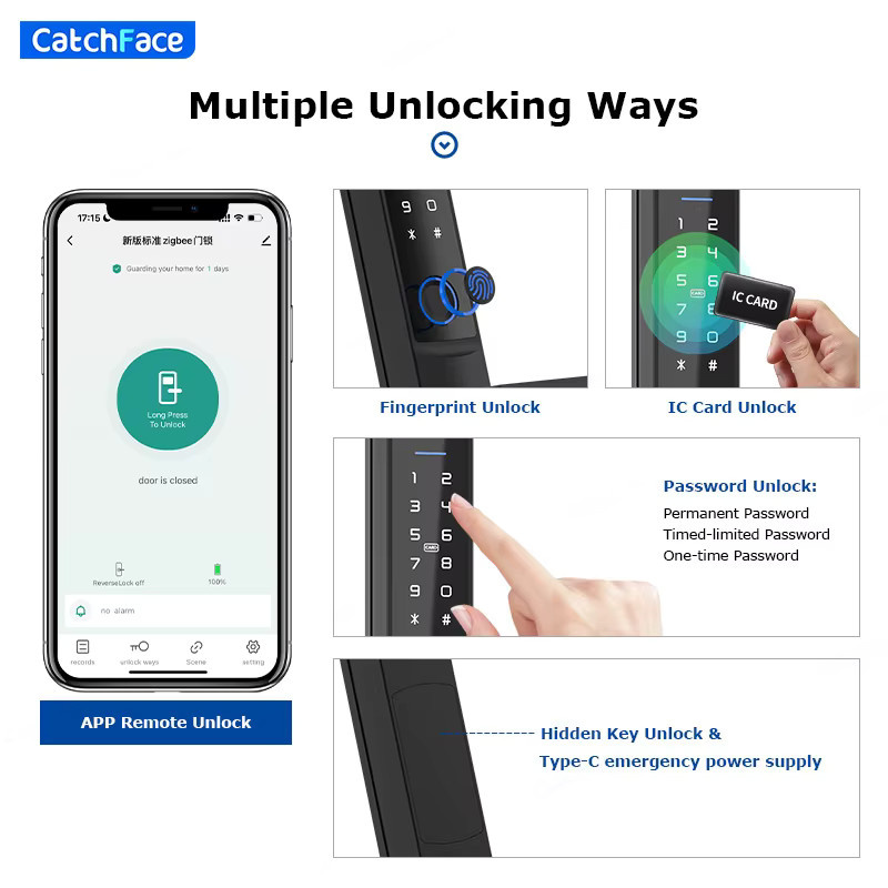 Catchface Smart Türschloss mit Fingerabdruck, RFID Karte, Passwort und App-Steuerung via Tuya Zigbee, wasserdicht, Farbe: Schwarz, kompatibel mit Alexa und Google Home - Bild 2