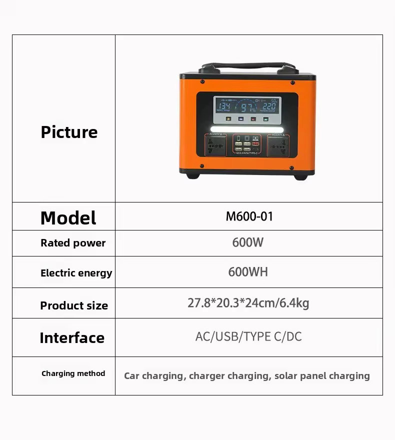 SUYIJIA Tragbare Powerstation 600W 600Wh Solargenerator mit AC 220V und 40Ah Akku in Orange für Camping und Outdoor - Bild 5