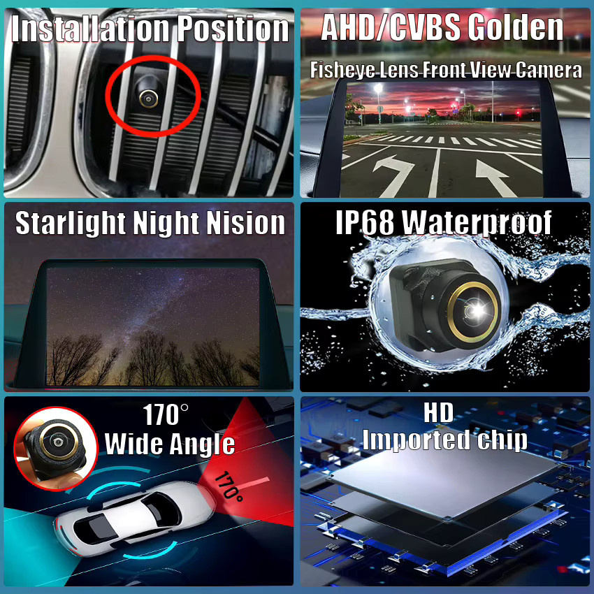 HESHECAM Frontkamera für Audi A6 A6L C7 C8 4G Avant 2012 bis 2018, Wasserdichte AHD Nachtsicht-Kamera mit Logo in Schwarz - Bild 5