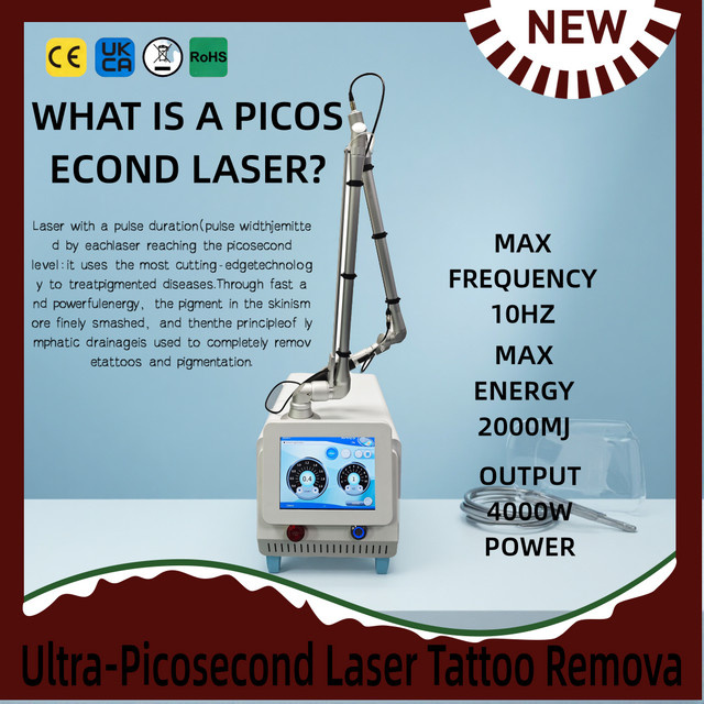 FODRK Ultra-Pikosekunden-Laser-Tattooentfernungssystem, Unisex, Weiß - Bild 1