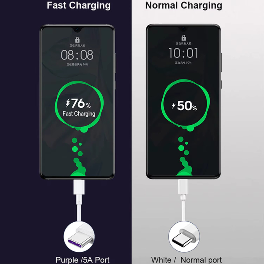 Nnbili USB Typ C Kabel für schnelles Laden mit 5A und 480Mbps Datenübertragung in Beige oder Weiß - Bild 2