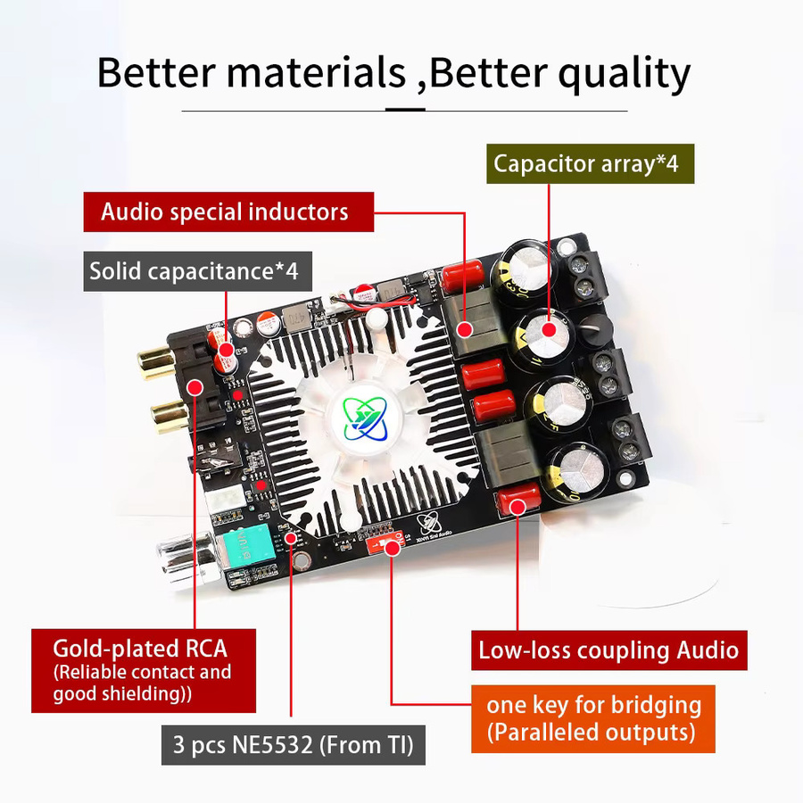 diymore TPA3251 HiFi Digitaler Leistungsverstärker Board Stereo 220W x 2 Schwarz - Bild 2
