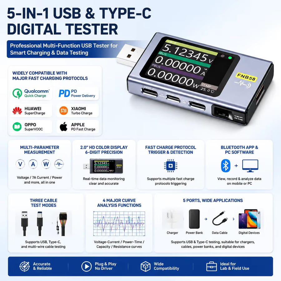 FNIRSI FNB58 FNAC-28 USB-Tester Voltmeter Amperemeter mit USB-C und USB-A für PD Schnellladungs-Trigger sowie Kapazitäts- und Leistungstests von Powerbanks - Bild 3