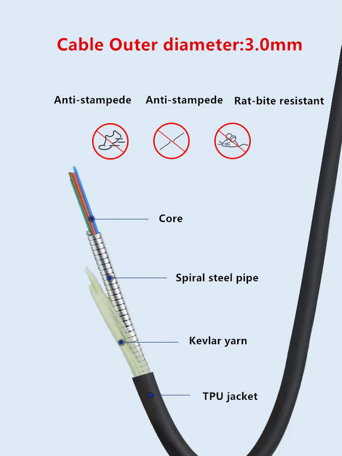 ZSHZTL Singlemode Outdoor Glasfaser-Patchkabel 2-adrig, TPU-gearmtes Glasfaserkabel 3mm, Farbe: Schwarz, Anschlüsse: LC FC SC ST UPC - Bild 2