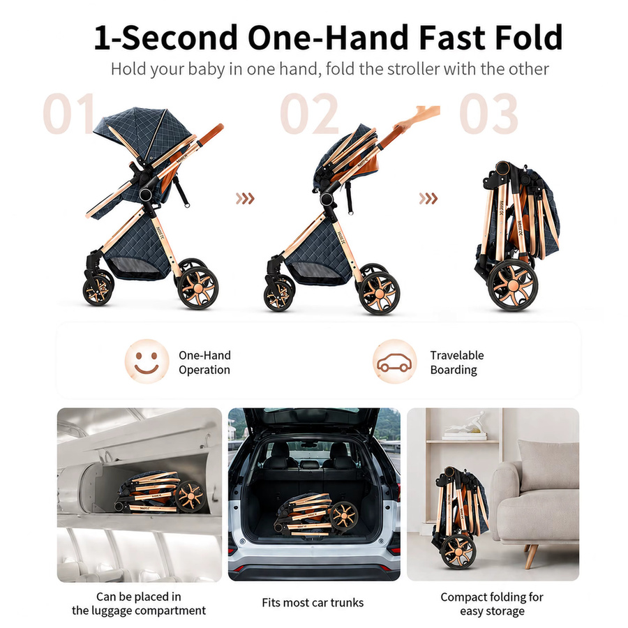 Prokoke 3-in-1 Baby-Kinderwagen Reisesystem in Weiß mit Babywanne, Autositz, Babytrage, Wickeltasche, Regenschutz und Moskitonetz, faltbar und wendbar - Bild 4
