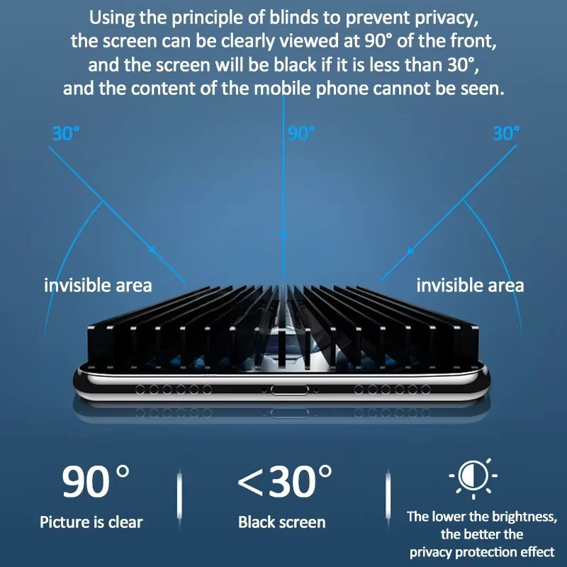 Realme Anti-Spy Sichtschutz aus gehärtetem Glas 9H für C75 C67 C65 C63 C61 C55 C53 C51 C35 C33 C31 C30 Note 60 50 Transparent - Bild 3