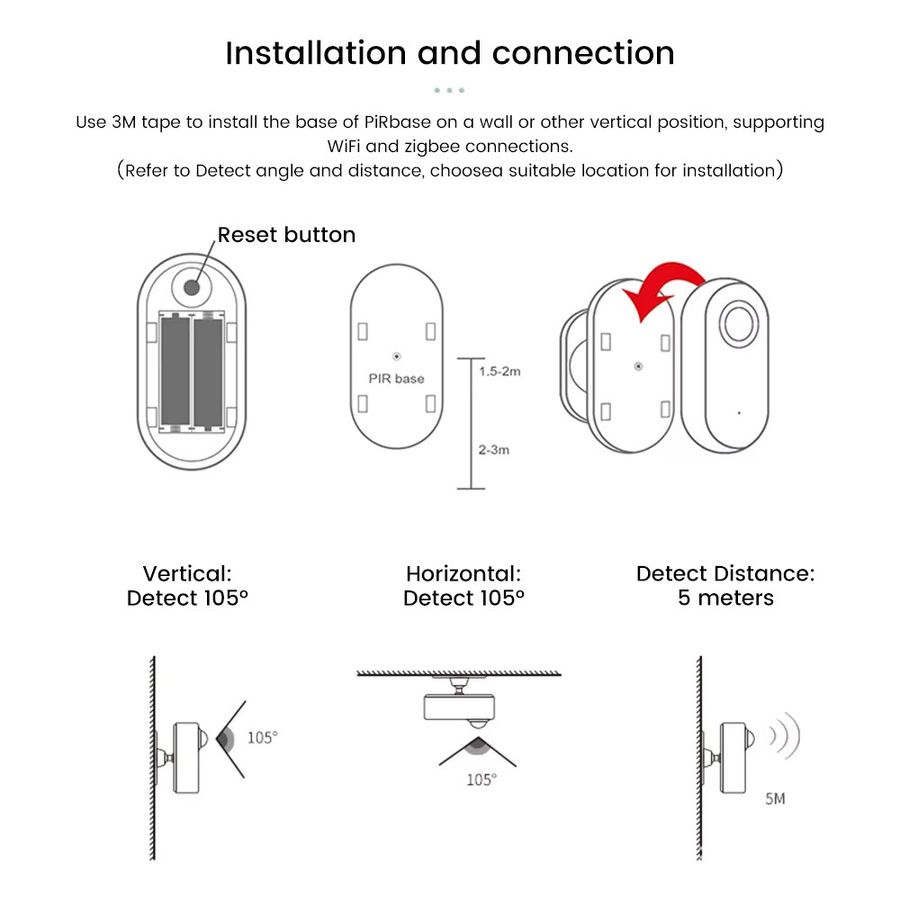 diymore Zigbee Präsenzdetektor mit Millimeterwellen-Radar als intelligenter Bewegungssensor für deine Hausautomation in Weiß - Bild 4
