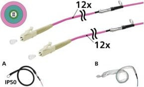 Metz Connect Universalkabel 12xOM4 LC-LC in Pink, 100 m - Bild 1