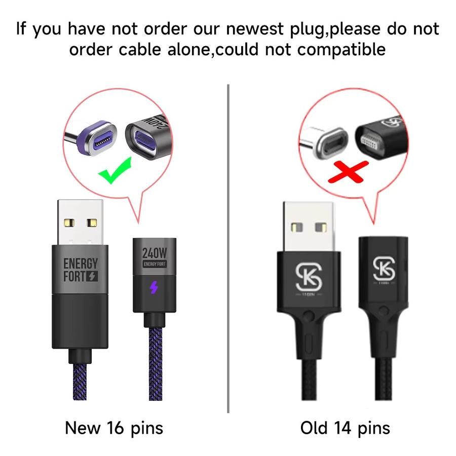 5 Stück USB-C Magnetstecker Typ C Magnetadapter in Lila für magnetische Ladekabel und USB-C Geräte - Bild 2
