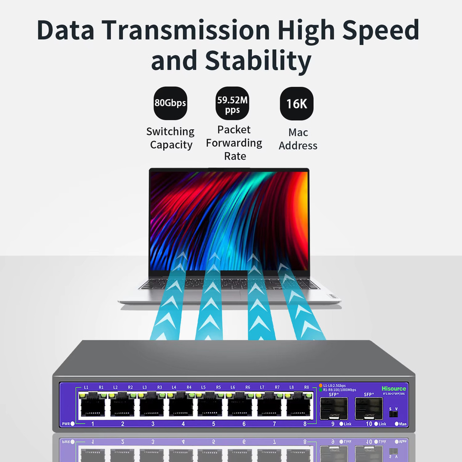 Hisource 8-Port Ethernet-Switch mit 2x 10G SFP+ und 2,5G Non-POE Anschlüssen in Schwarz - Bild 3