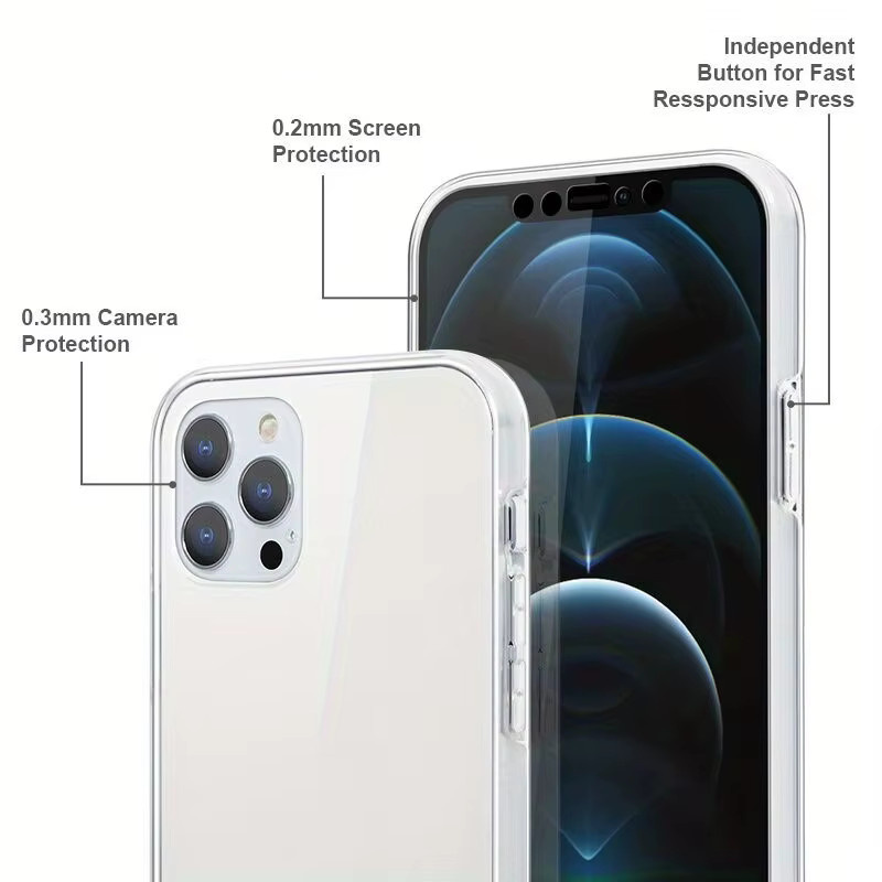 ZEKS Stoßfeste 360-Ganzkörper Handyhülle mit zweilagigem Schutz für iPhone, Farbe: Transparent - Bild 4