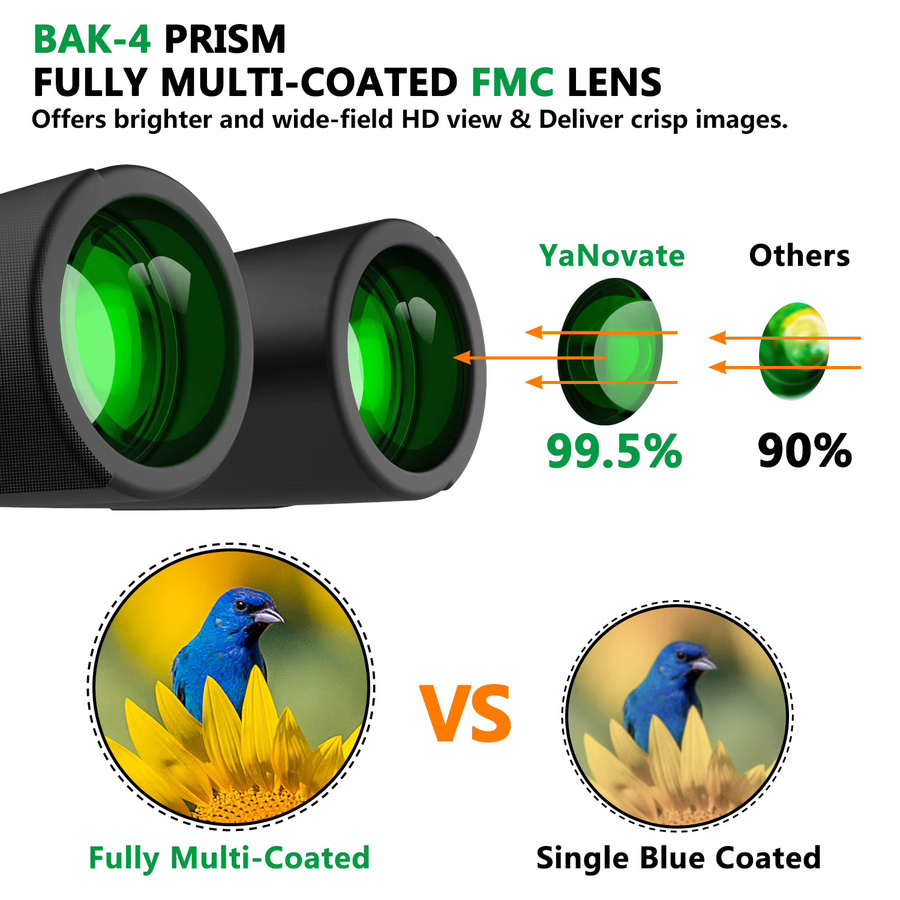 Suncore Hochleistungsfernglas für Erwachsene in Schwarz, 10x42 HD-Profi mit Bak4 für Vogelbeobachtung, Reisen und Sternenbeobachtung - Bild 5
