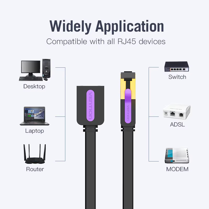 Vention Cat7 Ethernet-Verlängerungskabel RJ45 Stecker auf Buchse LAN-Adapter in Schwarz - Bild 6