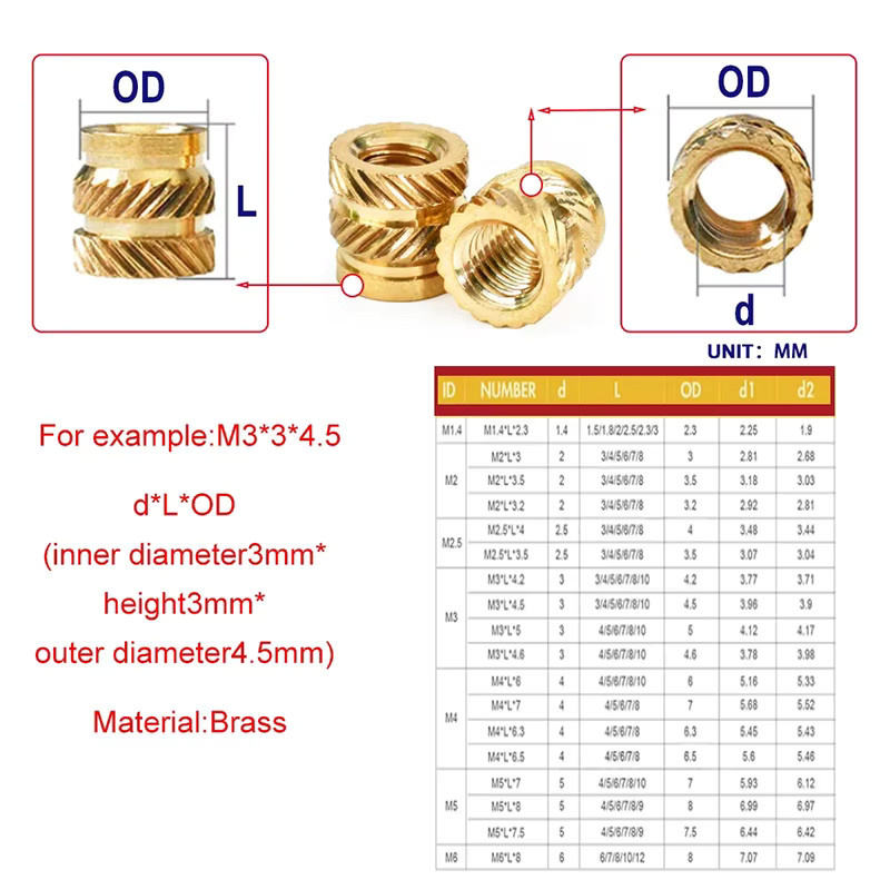 YMAX Messing Gewindeeinsätze für 3D-Druck Kunststoff, Hex-Form, Farbe Gold/Messing, M2 bis M8 - Bild 3