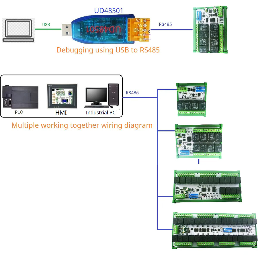 Eletechsup RS485 Modbus RTU Relais Modul mit UART und DIP-Setup für 4 bis 32 Kanäle, 12V/24V DC, Farbe: Grün - Bild 3