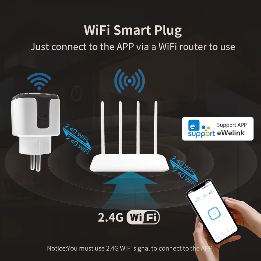 Elivco eWelink Smart Plug WiFi 16A Steckdose mit Timer und Förderungsüberwachung in Weiß, kompatibel mit Google Assistant und Alexa - Bild 3