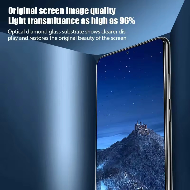 Xiaomi HD Panzerglas Displayschutzfolie für Poco X6 X7 Pro F7 F6 M7 X5 Pro X3 NFC F3 M6 M5 M5S C65 C75 M6 Plus X4, transparent - Bild 5