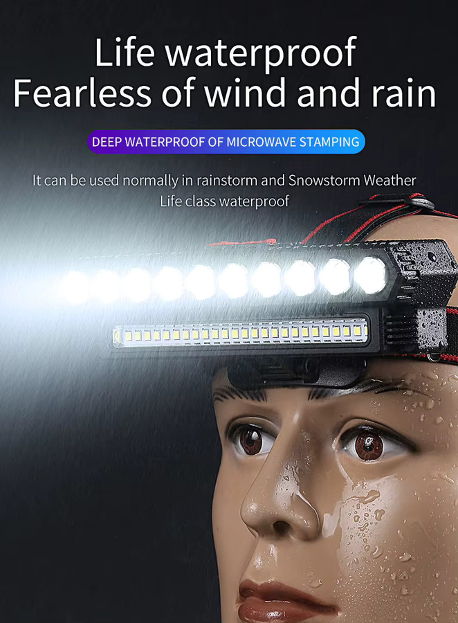 ESMARTER LED Stirnlampe mit USB-Ladefunktion, Schwarz, Kopfmontierte Taschenlampe für Angeln und Outdoor-Aktivitäten - Bild 2
