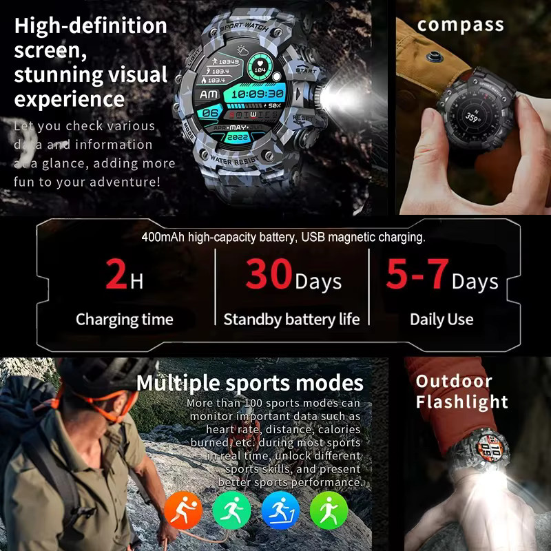 BOXUXING Militär Outdoor Smartwatch für Männer in Blau mit Bluetooth Anruffunktion, Herzfrequenzmessung, Kompass und IP68 Wasserdichtigkeit - Bild 2