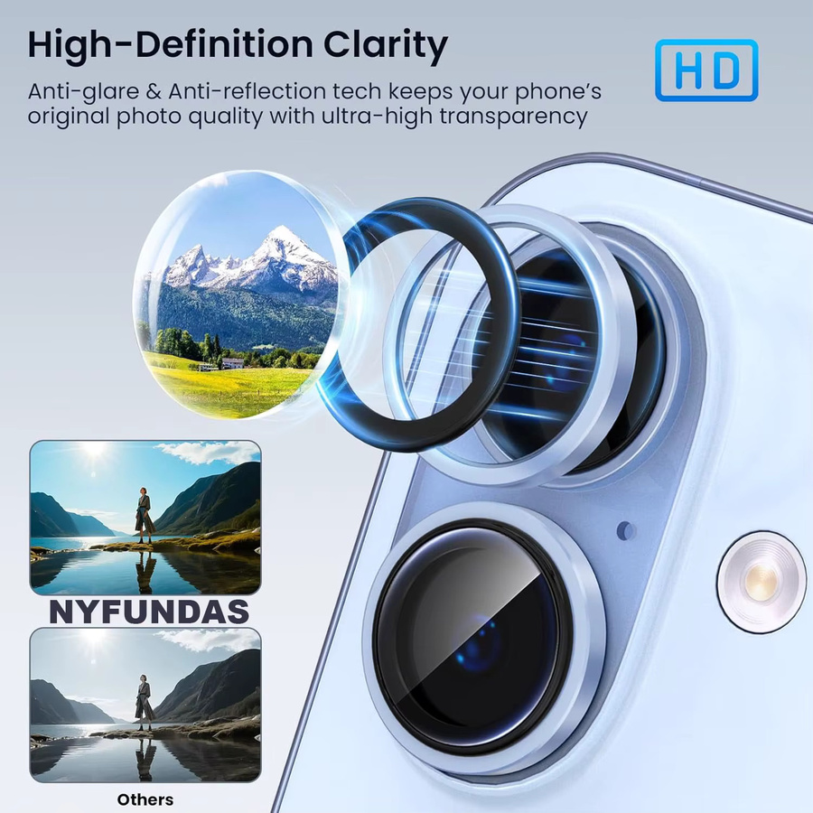 NYFundas Kamera Objektiv Schutz Abdeckung für iPhone in Blau - Bild 2