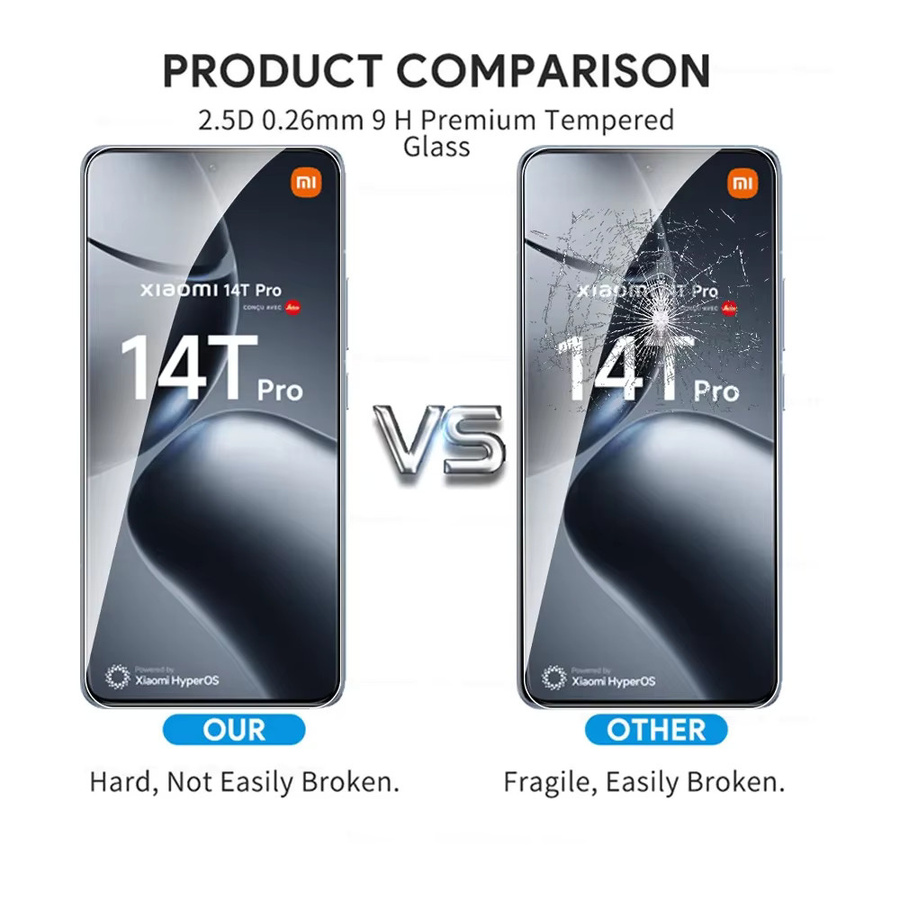 HD 9H Schutzglas für Xiaomi Mi 14 13 12 11 T Pro Lite, gehärtete Displayschutzfolie, transparent - Bild 4