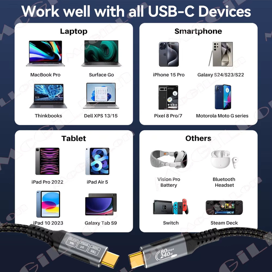 MCGILLON Thunderbolt 5 USB-C zu USB-C Kabel mit 120Gbps Datenübertragung und 240W Schnellladefunktion - Bild 5