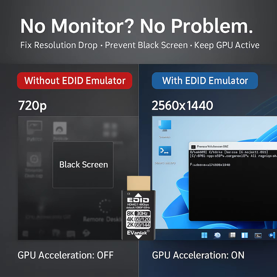 EVanlak HDMI-Dummy-Stecker Black, 4K EDID-Emulator Headless Ghost Display Adapter, Bidirektionales HDMI 2.1 mit Unterstützung für 8K/30Hz, 4K/120Hz und 1440P/144Hz - Bild 2