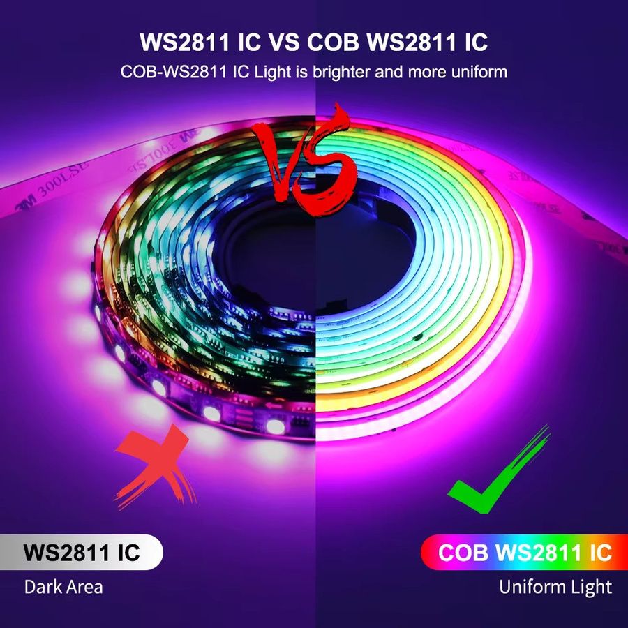 KLA-FCOB Adressierbarer RGBIC COB LED-Streifen mit Tuya WiFi-Steuerung, Multicolour Pixel-LED-Band für deine Raumdekoration, 12V - Bild 3