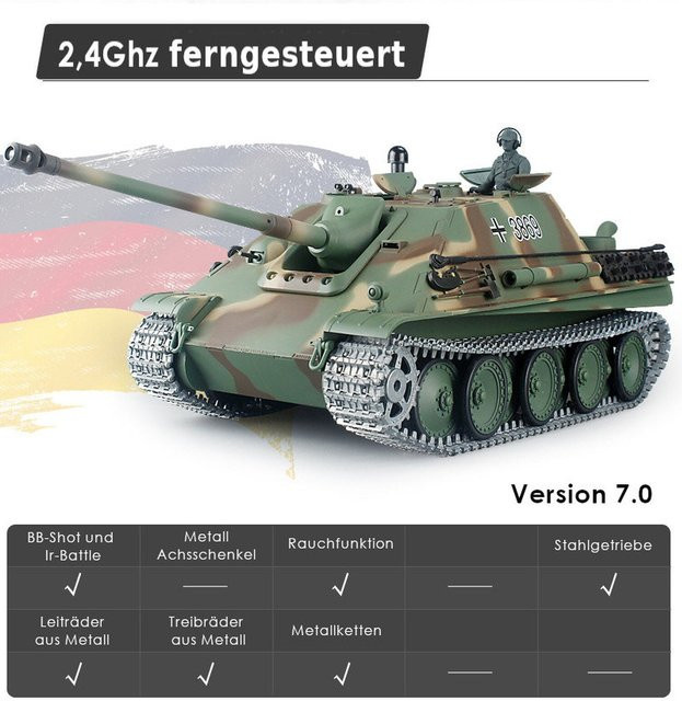 TPFLiving RC-Panzer Jagdpanther 7-0 Pro, ferngesteuert, 1:16, mit Schussfunktion, Rauch und Sound - Bild 1