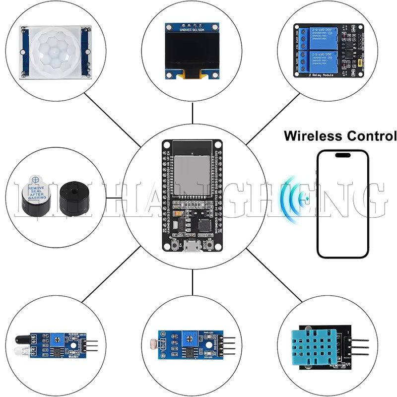 ZUIDID ESP32 Modul-Kit Starter-Kit mit WIFI-Modul, Display und Sensoren, Multicolor - Bild 3