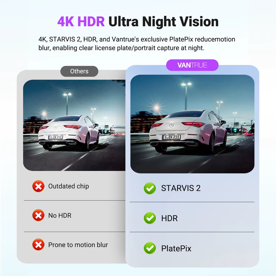 Vantrue S1 Pro Max 4K DashCam mit STARVIS 2, HDR, PlatePix Nachtsicht, 5G WiFi, ADAS und GPS, Schwarz - Bild 4