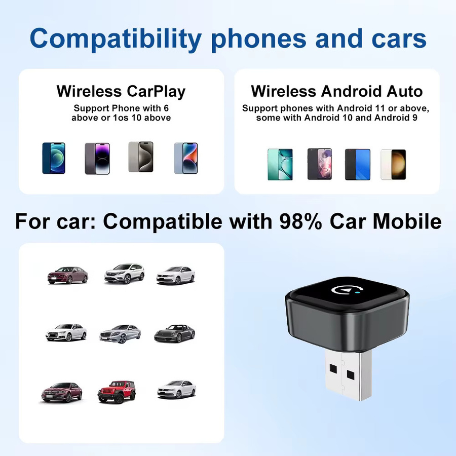 FLIXIVI 2-in-1 Kabelloser CarPlay-Adapter und Android Auto Dongle in Schwarz für kabelgebundene Fahrzeuge - Bild 5