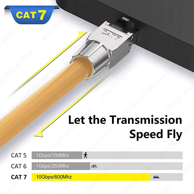JEYI CAT7 6A RJ45 Stecker STP Field-Termination-Ethernet-Stecker in Silber für 23-26AWG Netzwerkkabel mit PCB-Anschlüssen - Bild 2